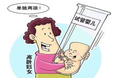 高龄产妇做试管婴儿前需要进行唐氏筛查吗？