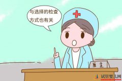 输卵管不通检查事项你了解多少？