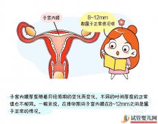 子宫内膜薄做试管婴儿成功率大吗？看专家怎么