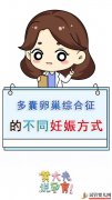 同样是“多囊卵巢综合征”，结果却一个自然受